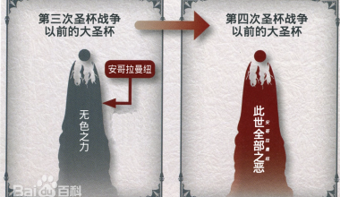 看懂FateHF 第一章 恶兆之花 - 野菊小站